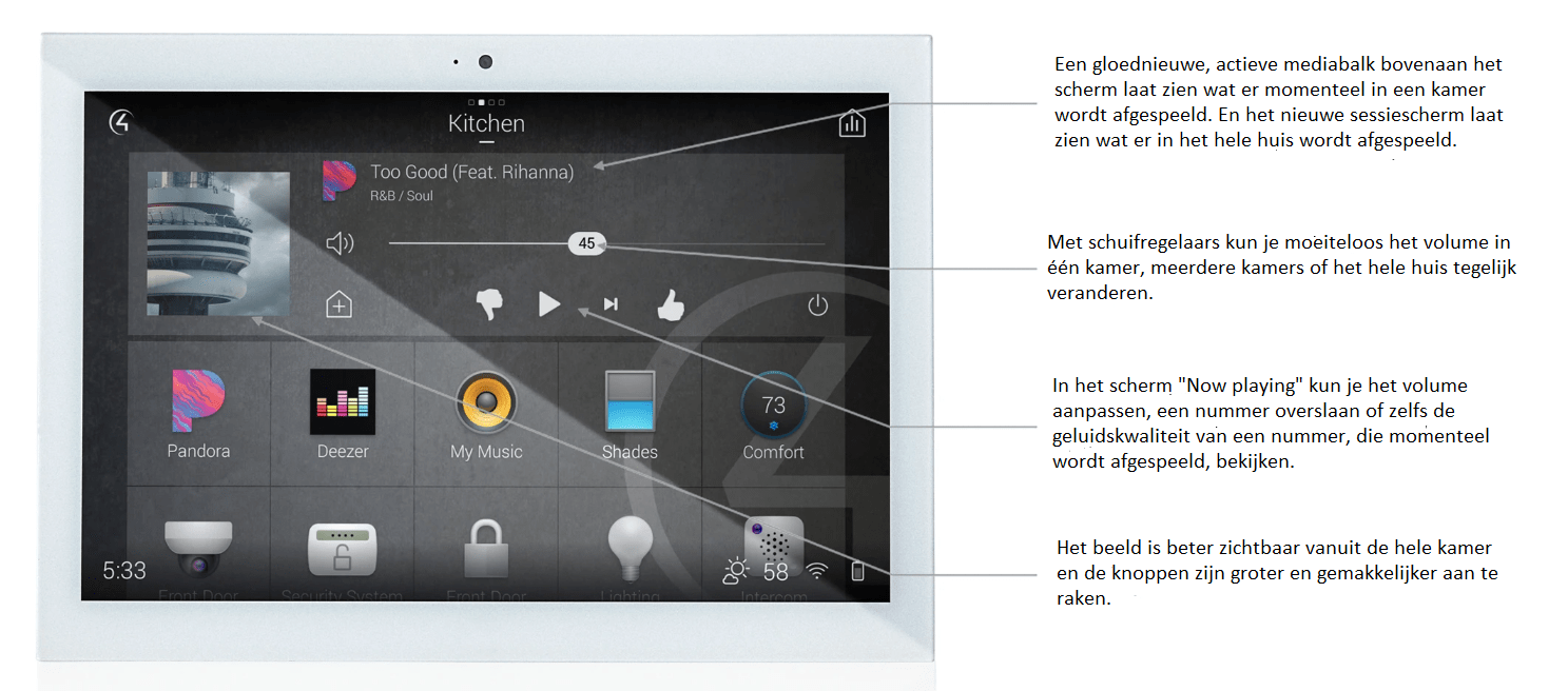 Control4 Smart home OS3